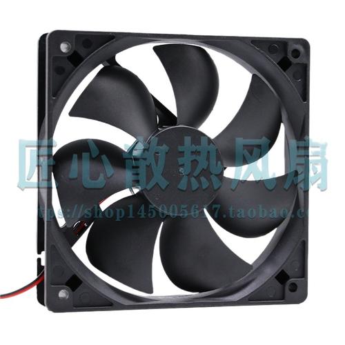 為你找到風機,排風設備相關產品