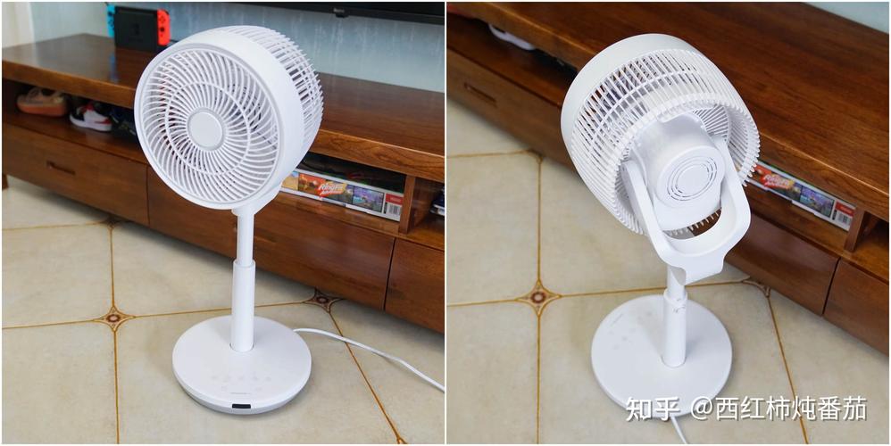 不同類型風扇簡介